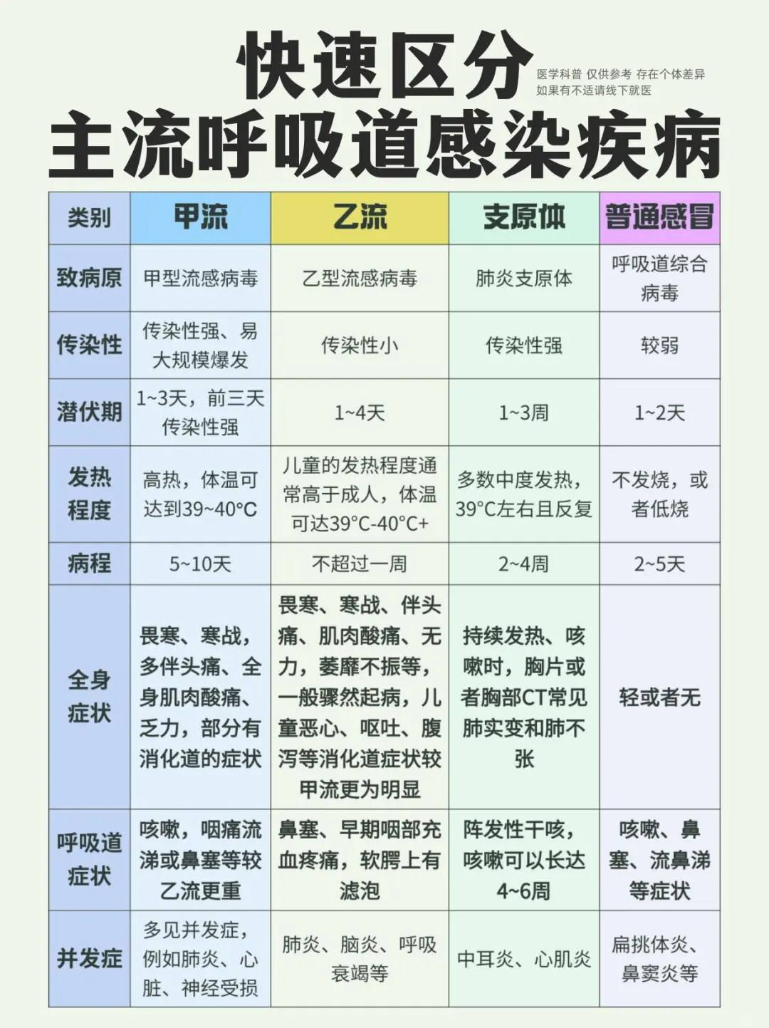北京新增感染者2126例.北京新增感染者的详细介绍-第1张图片