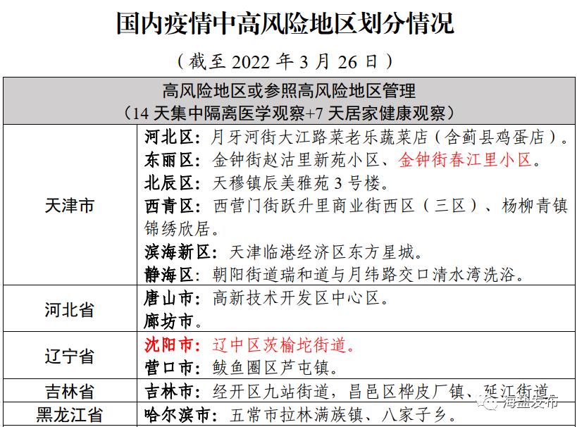 “宁波的疫情最新消息” 宁波疫情最新消息今天新增病例？-第1张图片