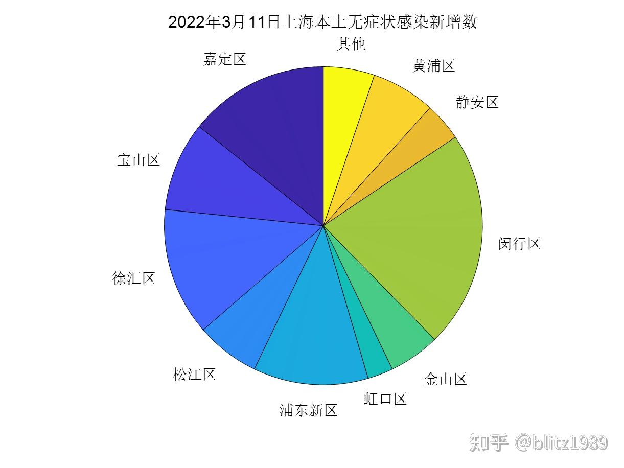 河南疫情已扩散至4地市-河南疫情扩散情况-第1张图片
