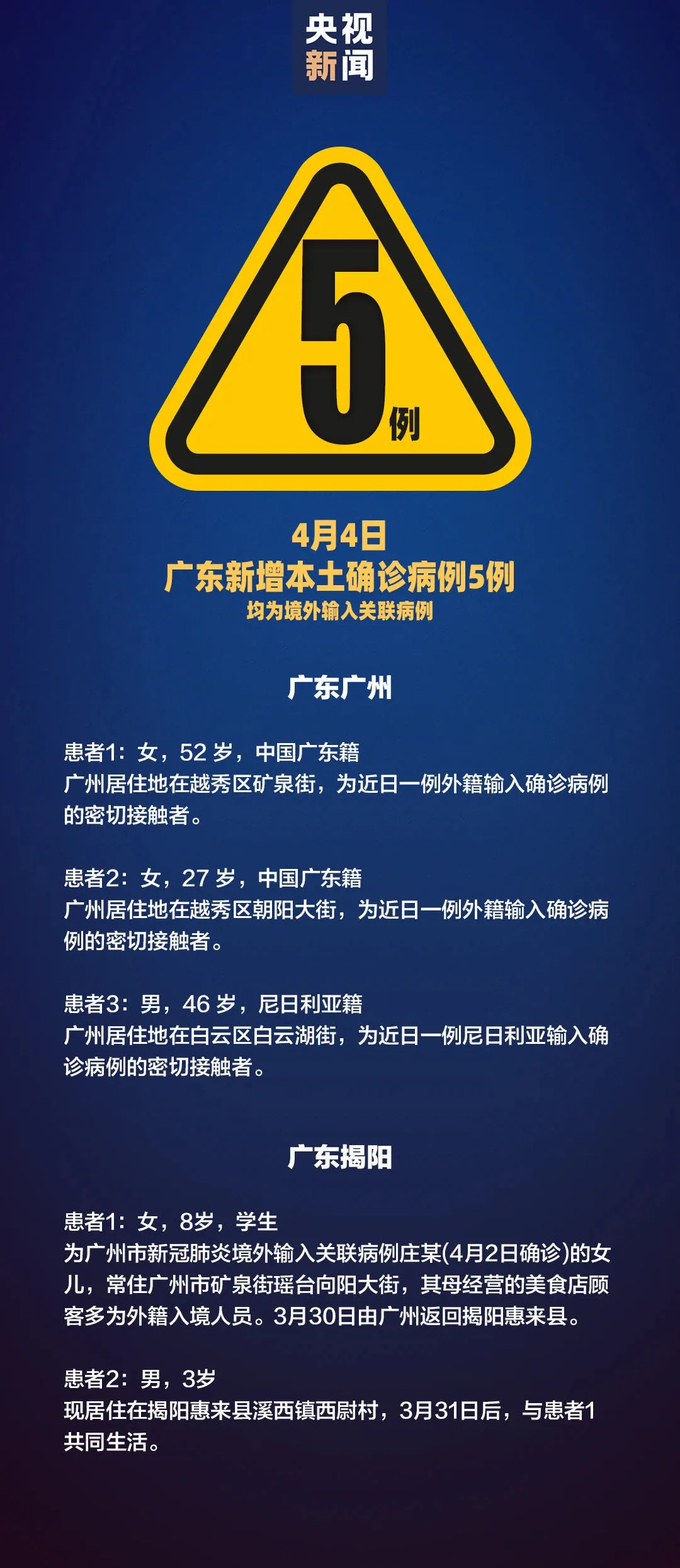 “深圳新增2例阳性感染者	” 深圳新增两例新型肺炎？-第1张图片