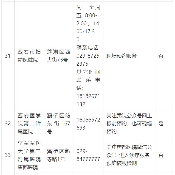 “哈尔滨新增本土1例	” 哈尔滨新增本土病例详情？-第1张图片
