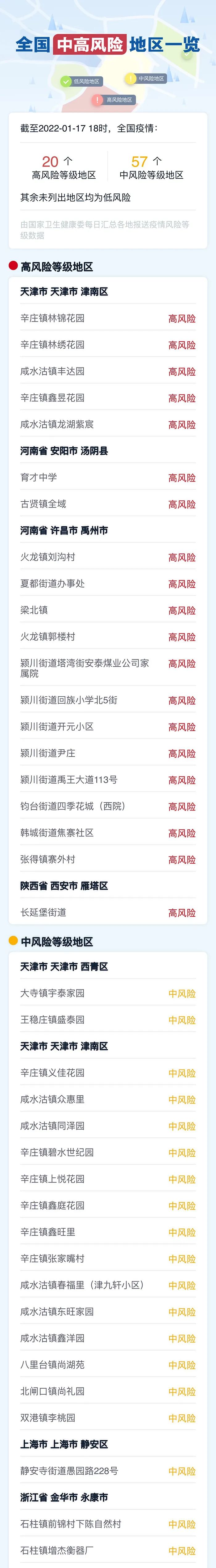 “浙江新增本土无症状60例” 浙江新增本土无症状感染者？-第1张图片