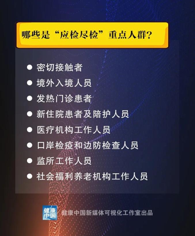 「北京疫情最新情況」〃北京疫情最新消息通报-第1张图片