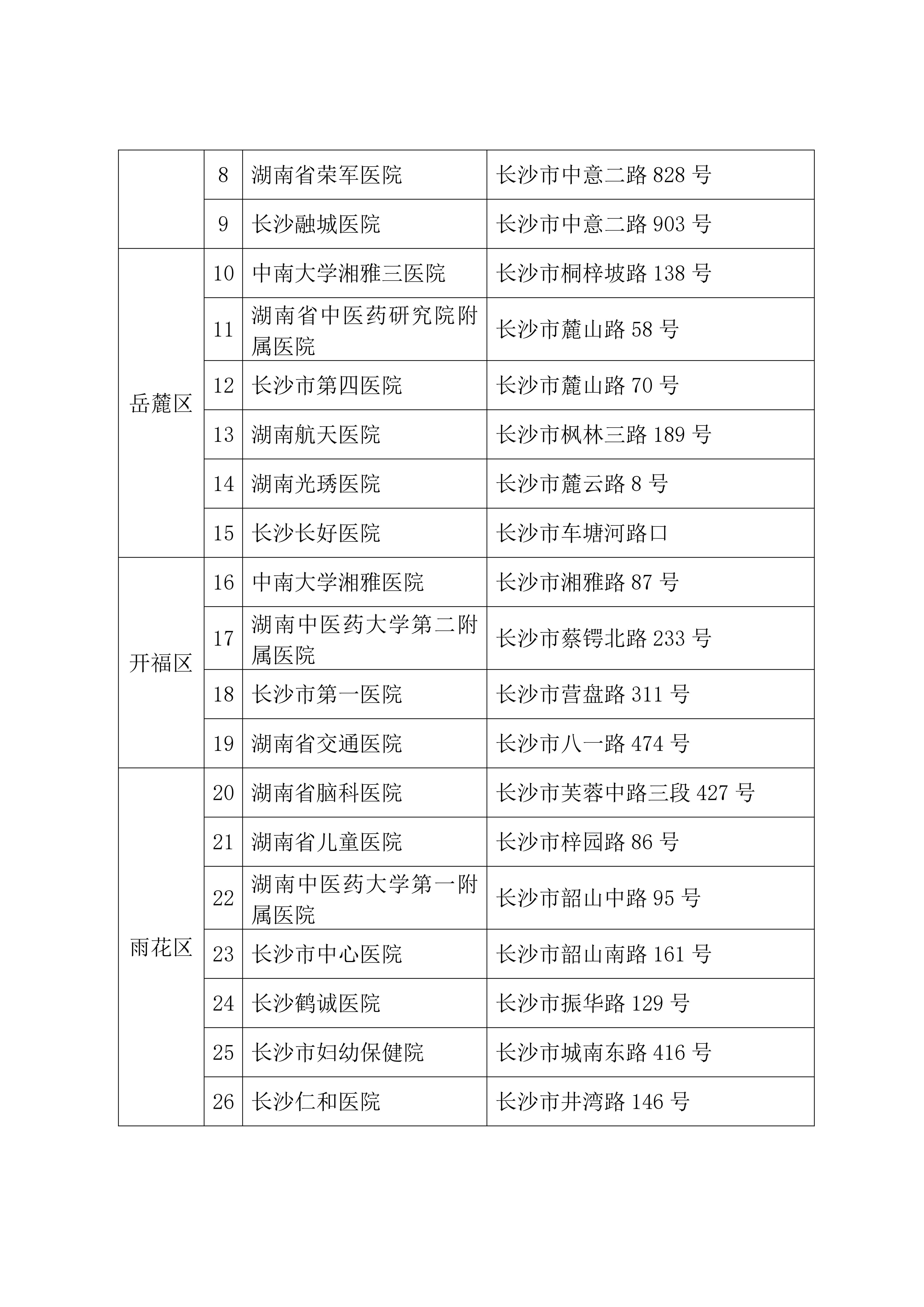 31省区市新增无症状感染者23例-31省区市新增确诊42例 无症状38例-第1张图片