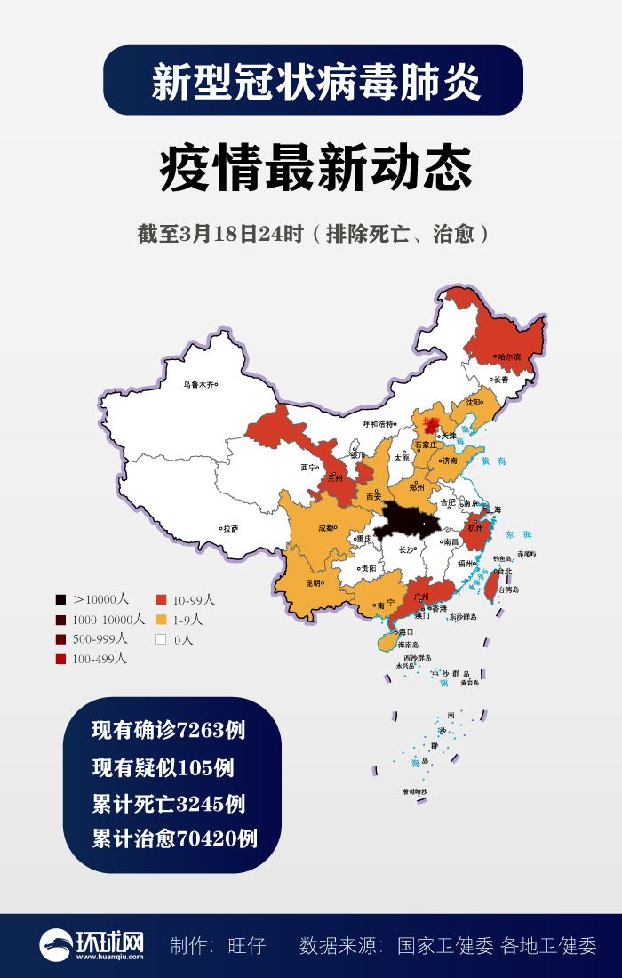 中国疫情风险地区图最新,中国疫情风险等级最新消息-第1张图片