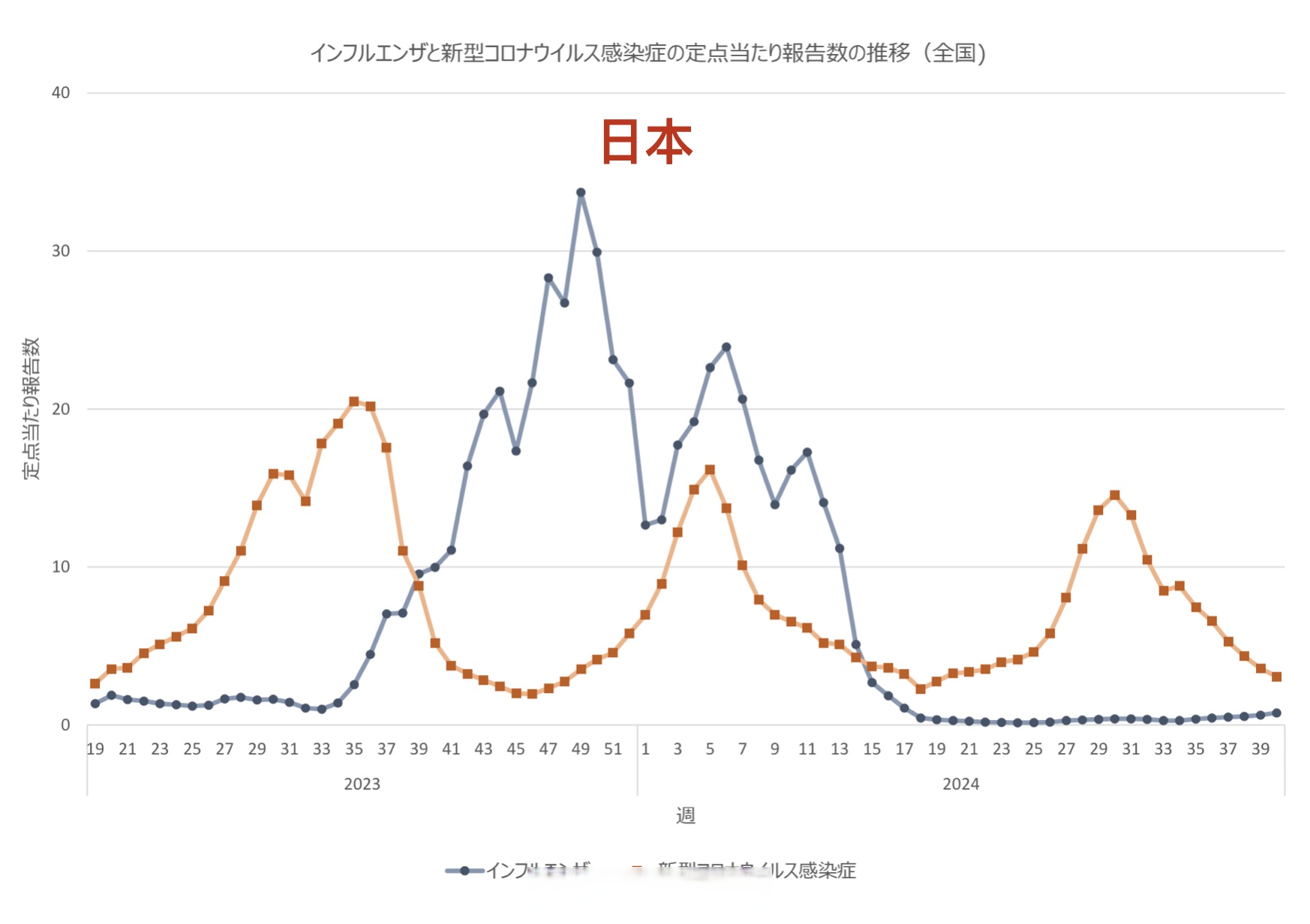 中国疫情风险地区图最新,中国疫情风险等级最新消息-第2张图片