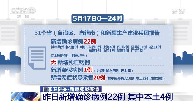 【营口鲅鱼圈疫情/营口 鲅鱼圈疫情】-第1张图片