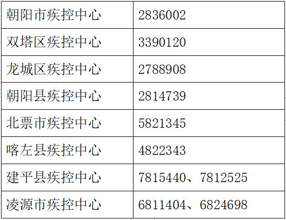 内蒙古新增15例本土.内蒙古新增本土确诊8例-第1张图片