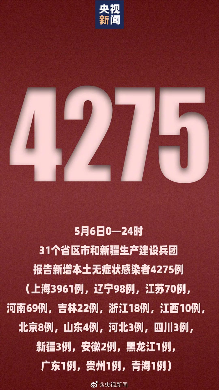 辽宁新增69例本土确诊.辽宁新增本土确诊8例-第1张图片