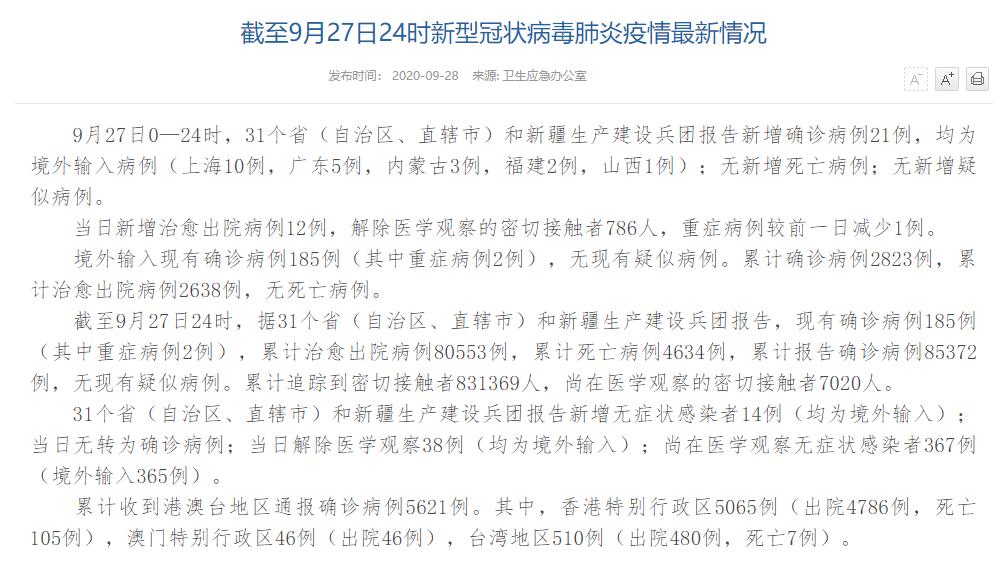 31省份新增本土确诊42例均在福建-本土新增42例 均在福建-第2张图片