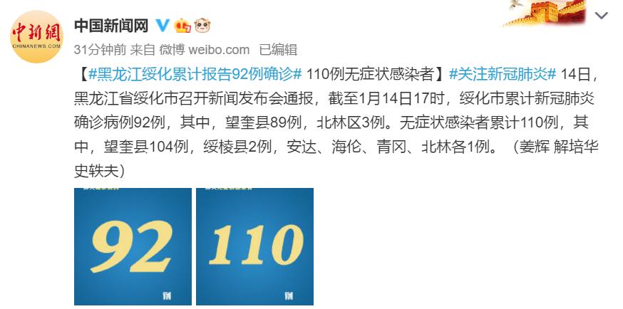 “河北新增20例确诊	” 河北新增20例病例行动轨迹公布？-第1张图片