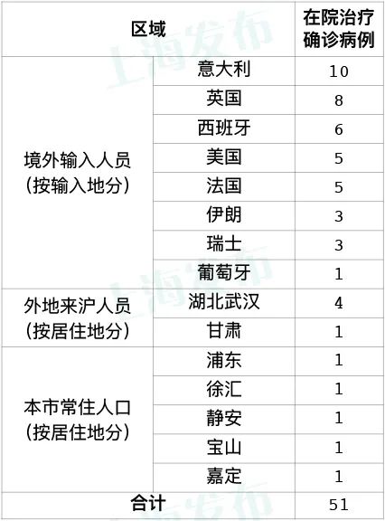 河南昨日增13例本土.河南昨日新增32例本土确诊-第1张图片