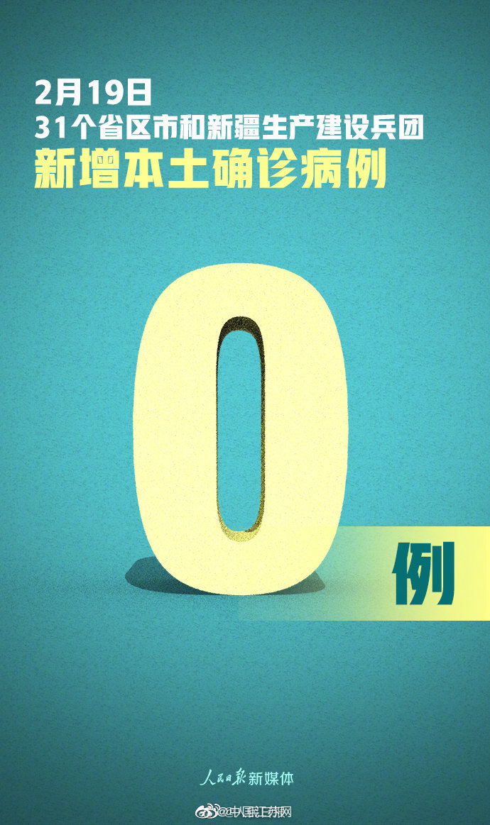 “31省区市新增确诊病例36例” 31省区市新增确诊病例21例_？-第1张图片