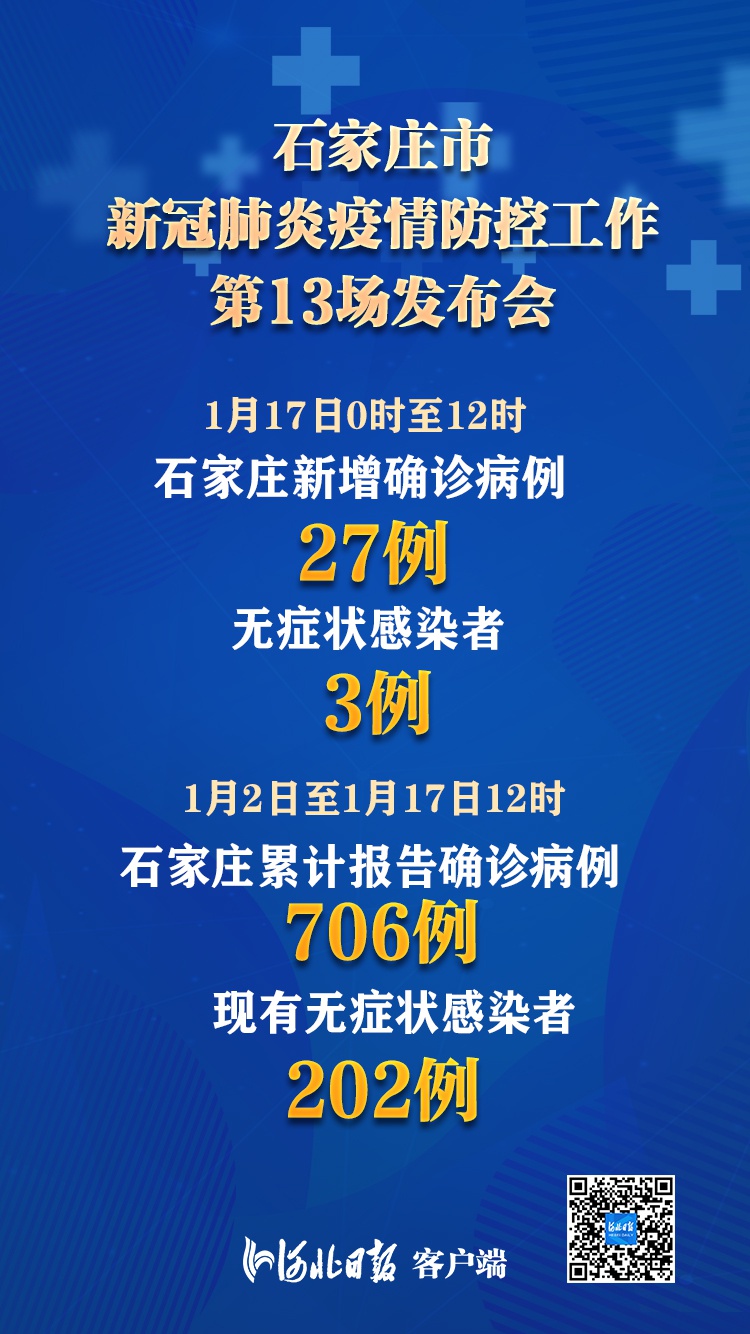 【全国新增确诊6例/全国新增确诊病例1749例】-第3张图片