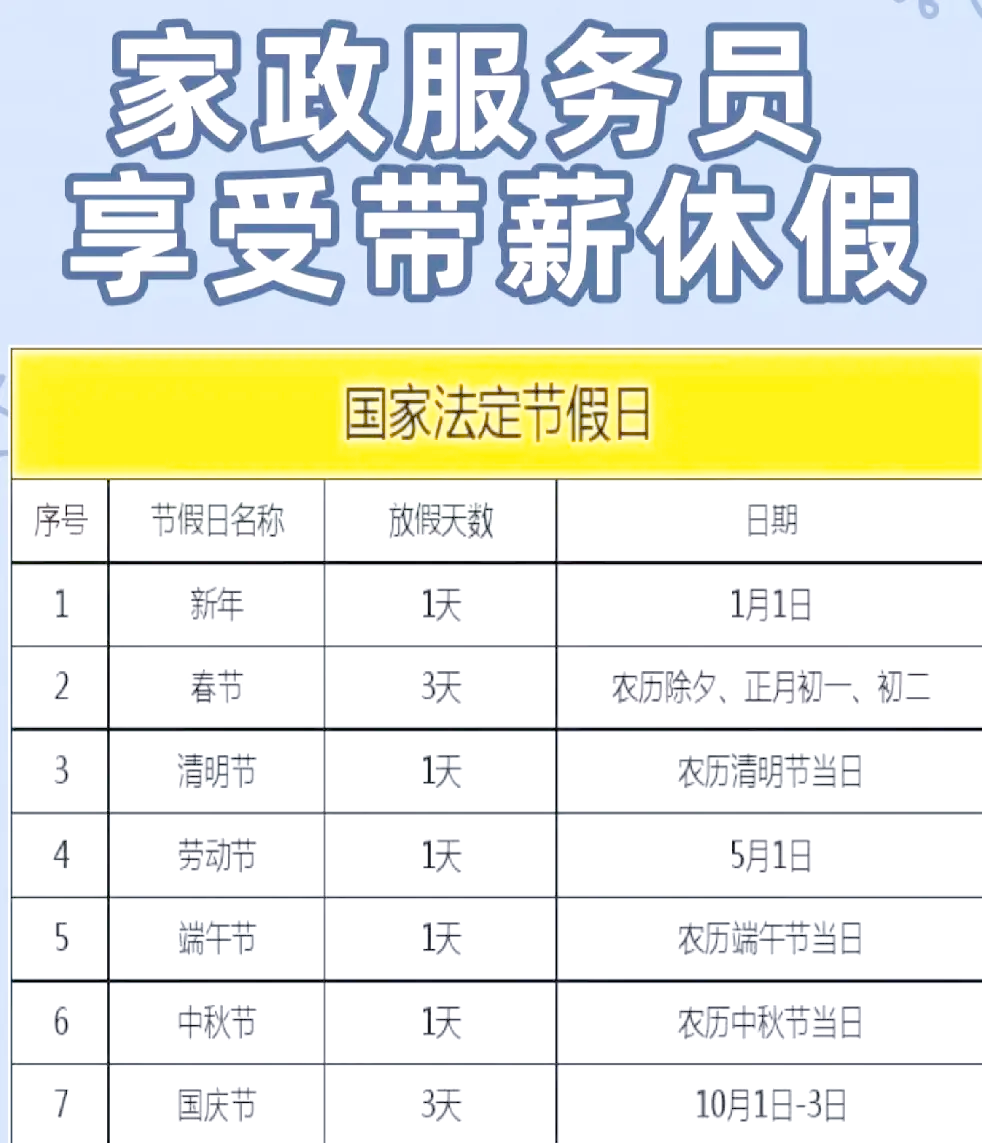 今年五一劳动节放假几天-今年的五一劳动节放多少天-第1张图片