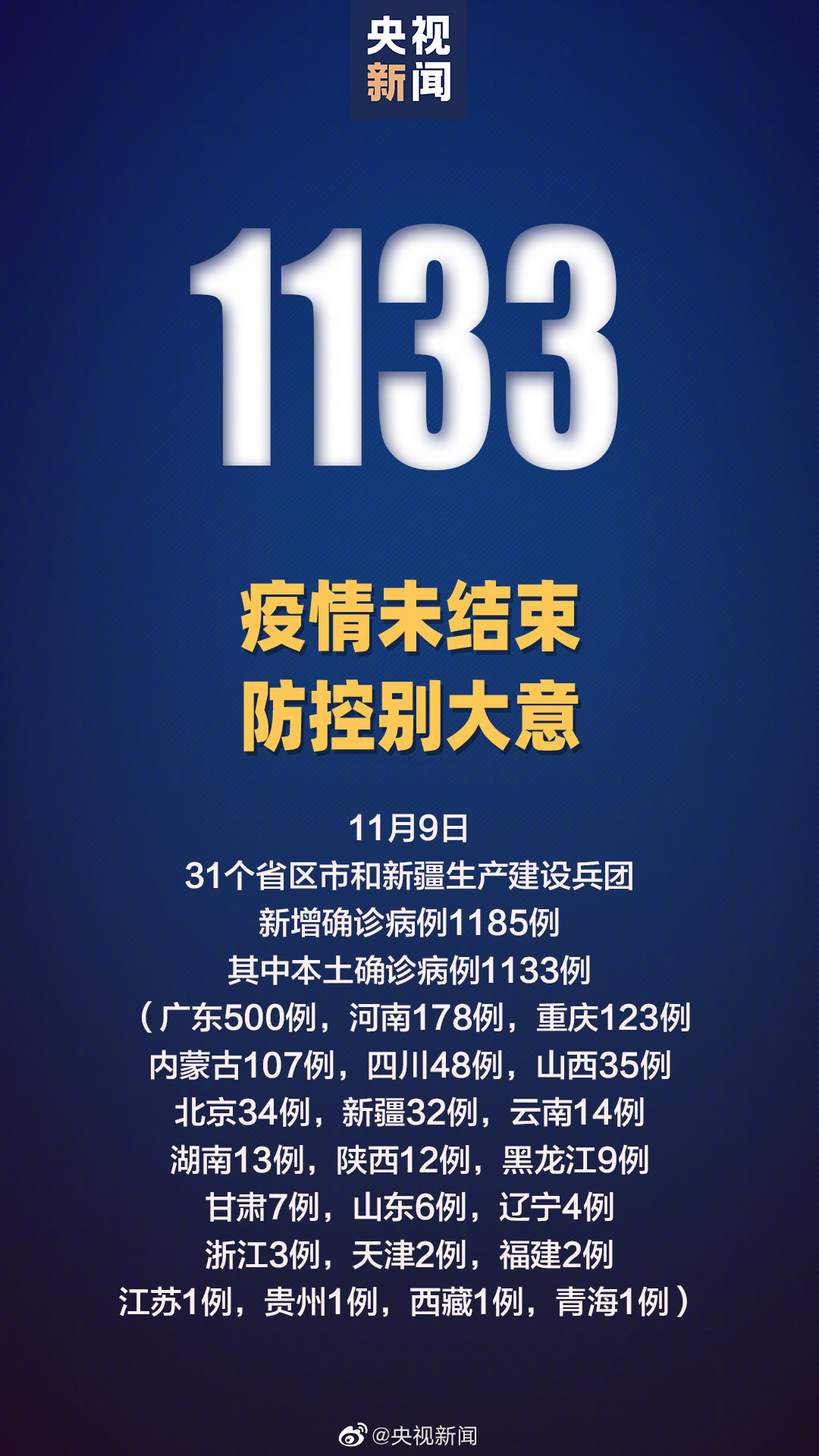 新疆昨日新增20例,昨天新疆新增病例-第1张图片