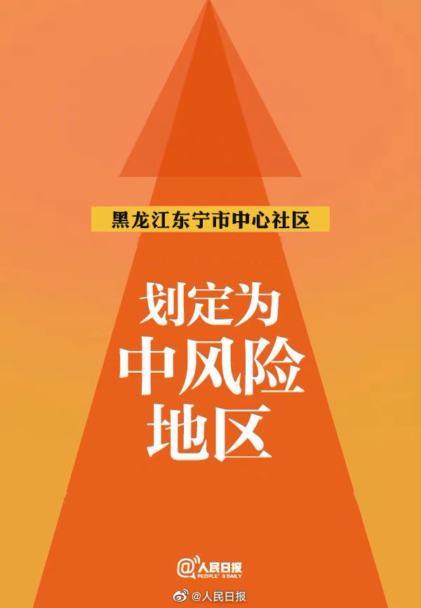 高风险中风险地区名单最新,高风险中风险地区分布图-第1张图片