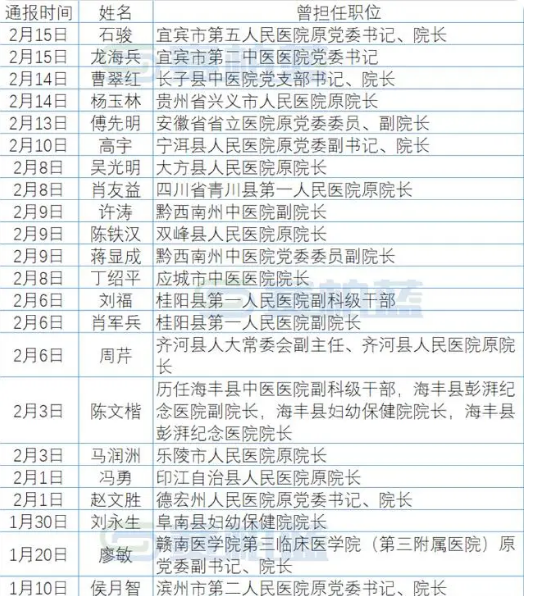 31省份新增本土确诊117例,31省份新增确诊19例本土5例-第2张图片