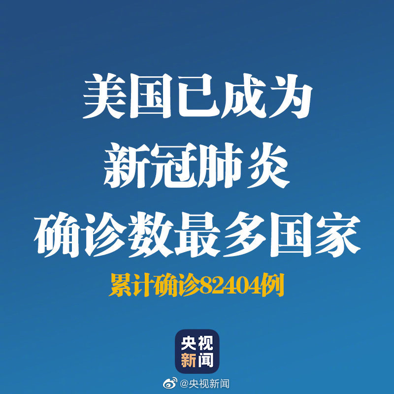 美国新冠肺炎确诊近200万︰(美国新冠肺炎确诊累计超560万)-第1张图片