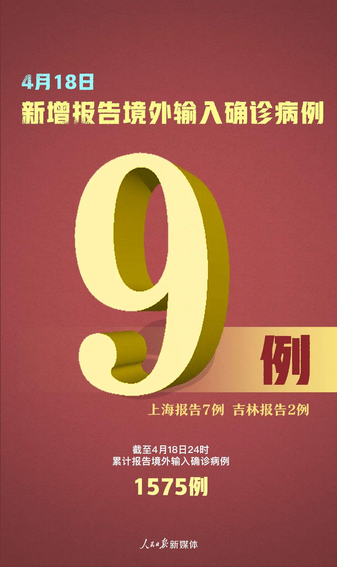 阜新疫情最新消息今天︰(阜新肺炎疫情)-第3张图片