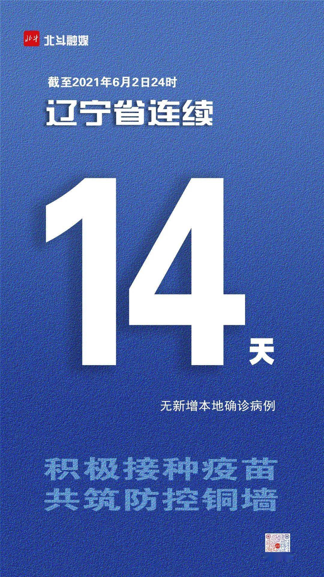 31省连6天无本土新增〃31省连续6天无本土新增-第1张图片
