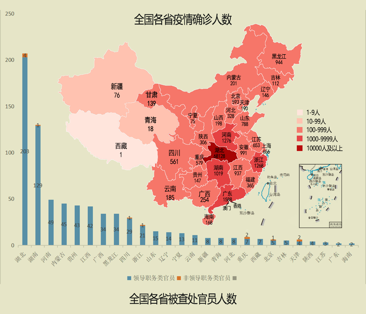 沧州最新疫情-沧州疫情最新情况新增人数-第2张图片