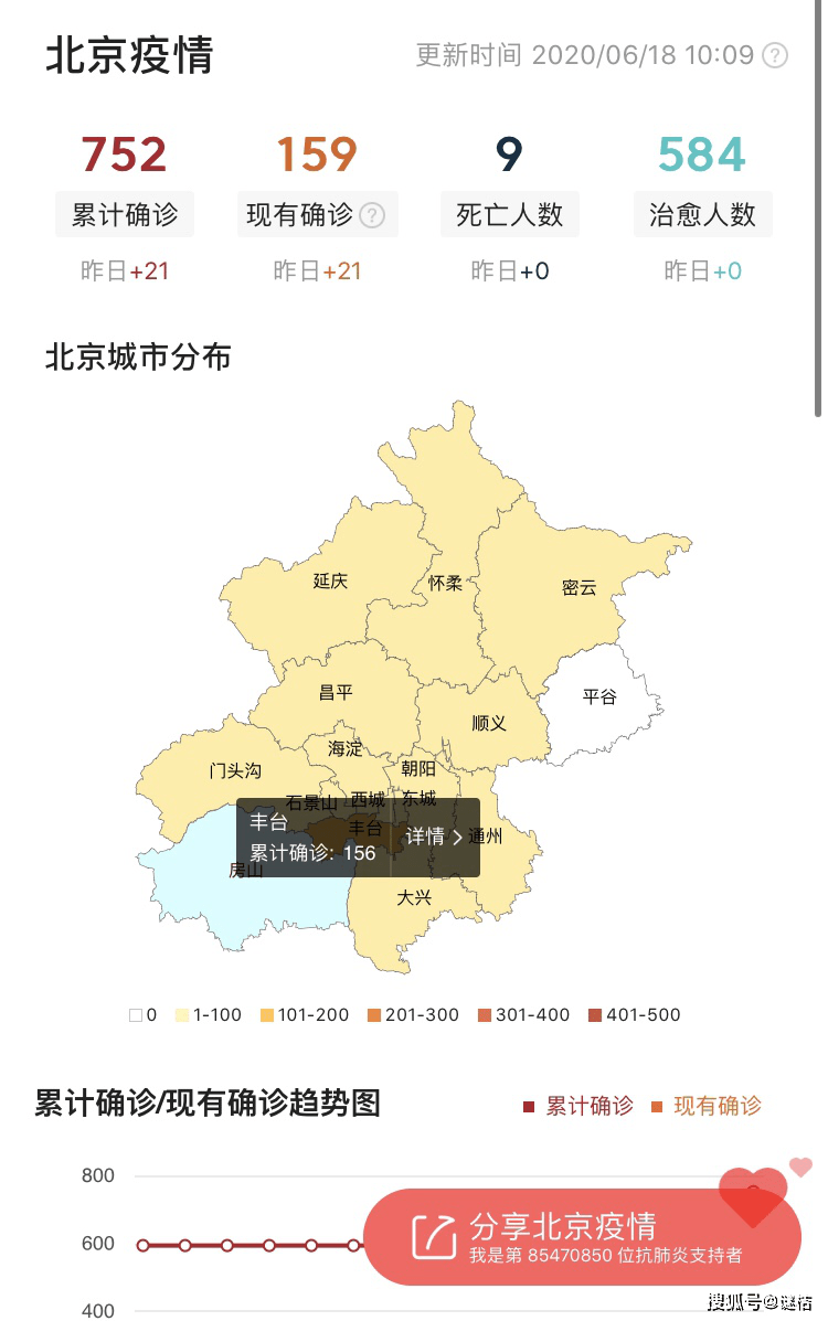 「北京疫情持续多久」〃北京疫情多久了-第1张图片