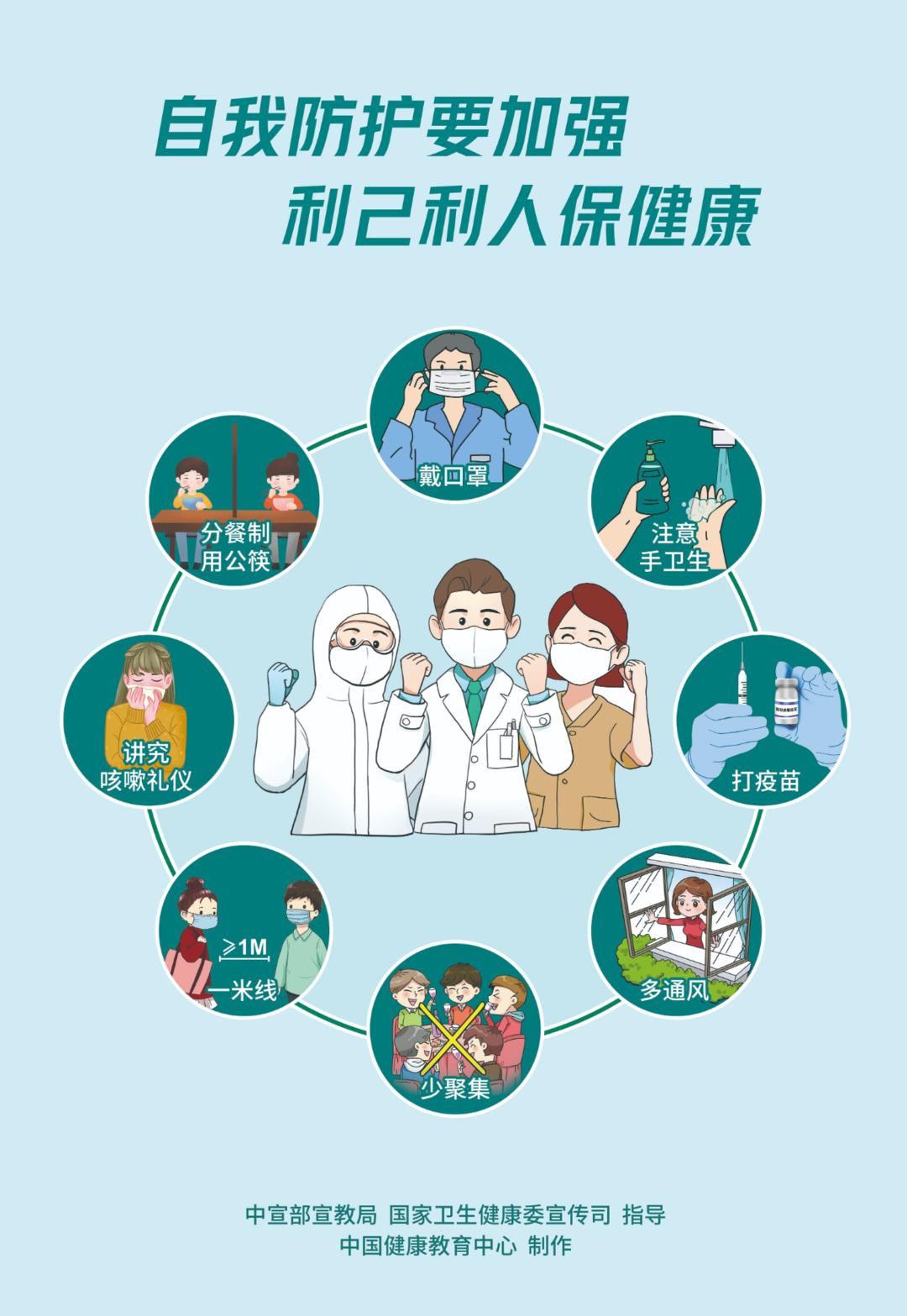 北京此轮疫情为何居高不下?︰(北京疫情为啥又严重了)-第1张图片