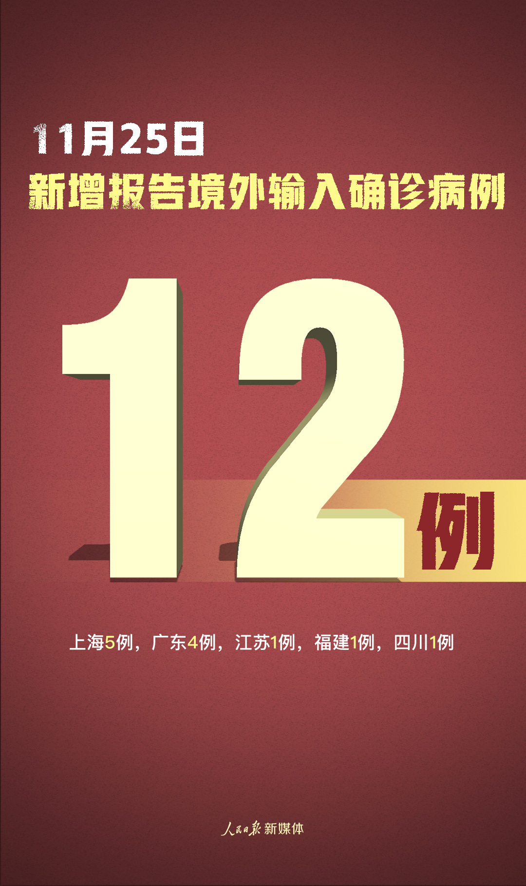 「北京新增本土病例是怎么回事」〃北京新增的病例是怎么回事-第2张图片