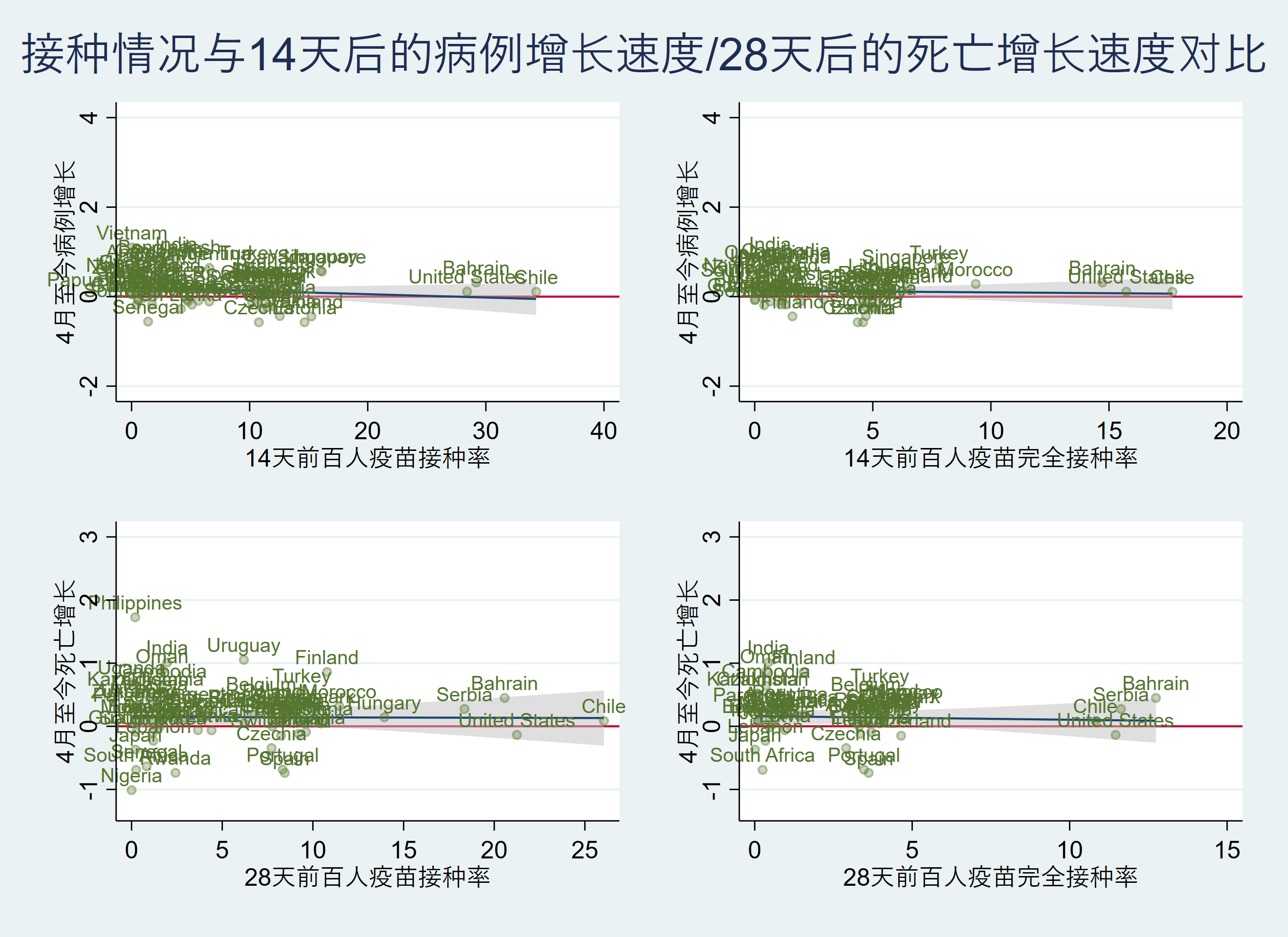 【疫情4月份能否结束/2021年四月疫情能否结束】-第2张图片