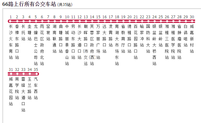 “上海封控区公交停运” 上海停运公交线路？-第1张图片