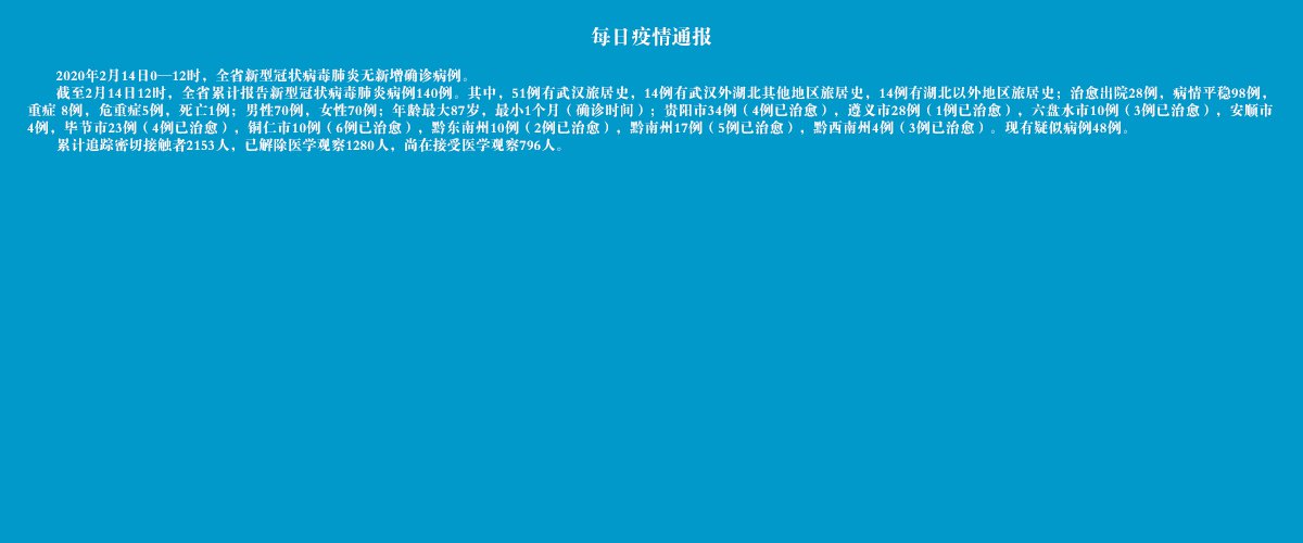山西疫情最新情况-山西疫情最新情况轨迹-第2张图片