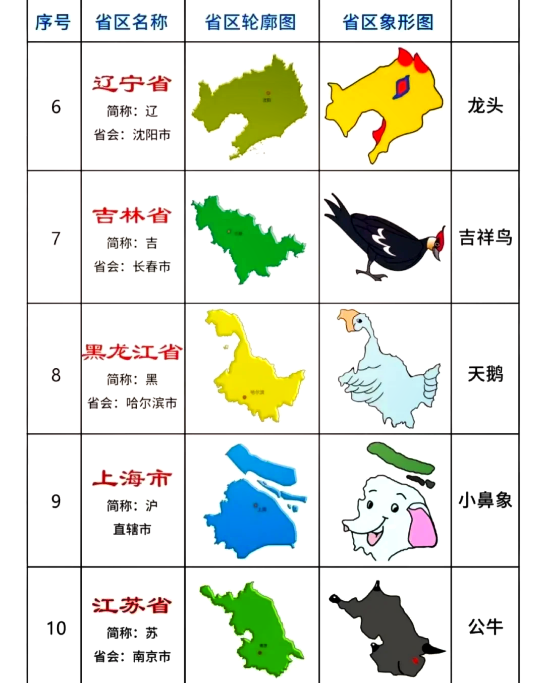 「31省份新增本土36例」〃31省份新增本土33例-第1张图片