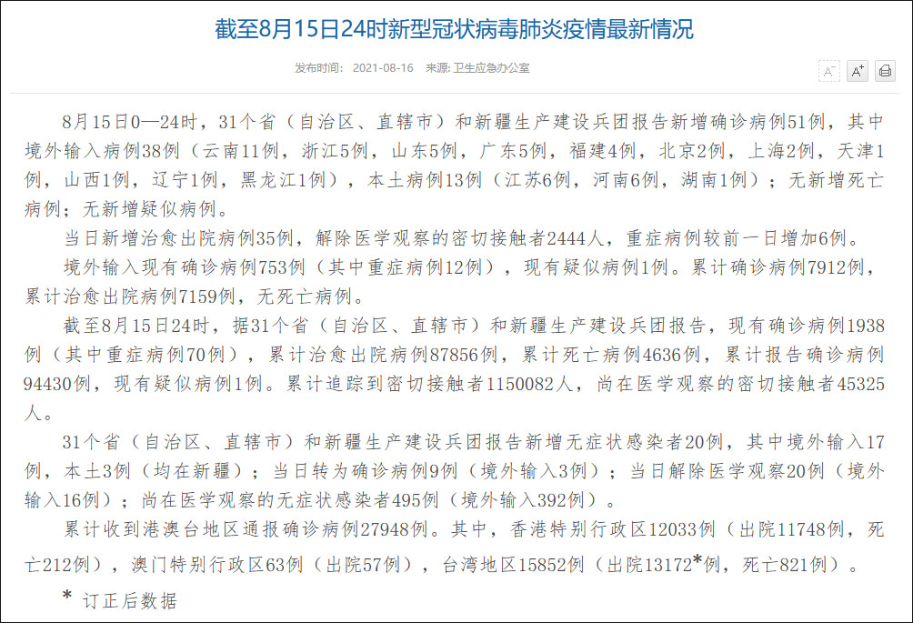 31省增4例境外输入-31省份新增32例境外输入-第2张图片