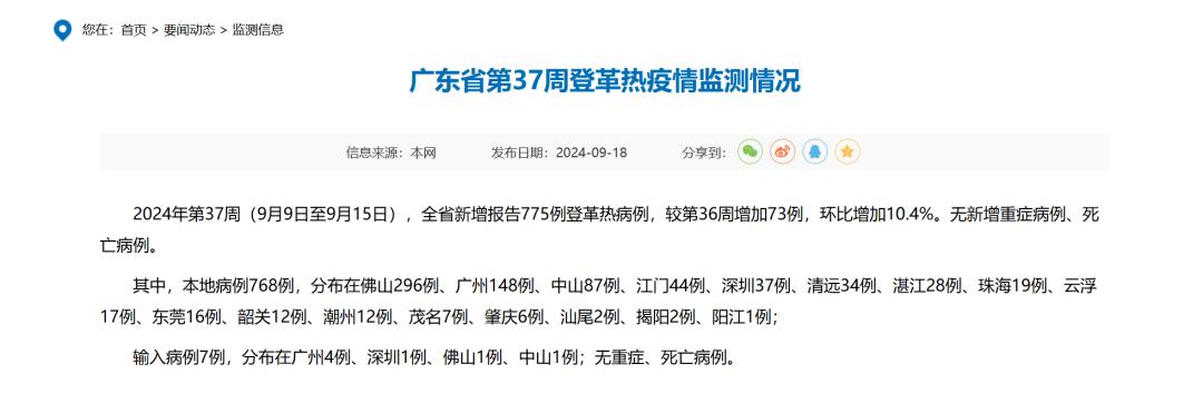 「31省份新增确诊28例」〃31省份新增本土确诊28例-第2张图片
