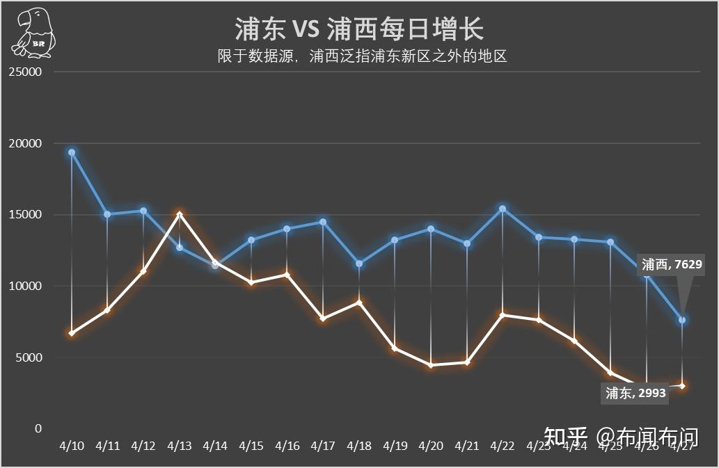 「疫情新增」〃役情新增-第2张图片