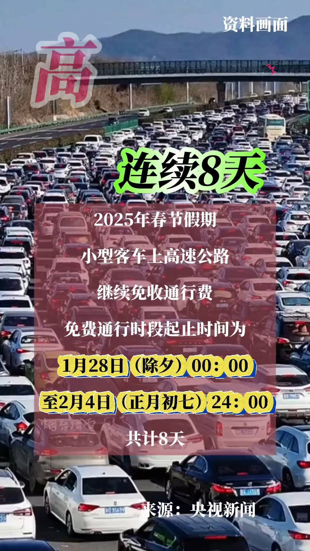 “2022春节高速收费免费时间	” 2022春节高速免费到什么时候？-第3张图片