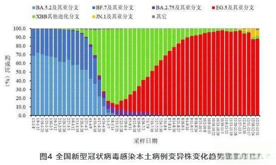 “美国新冠肺炎超765万例” 美国新冠肺炎超2477万例？-第2张图片