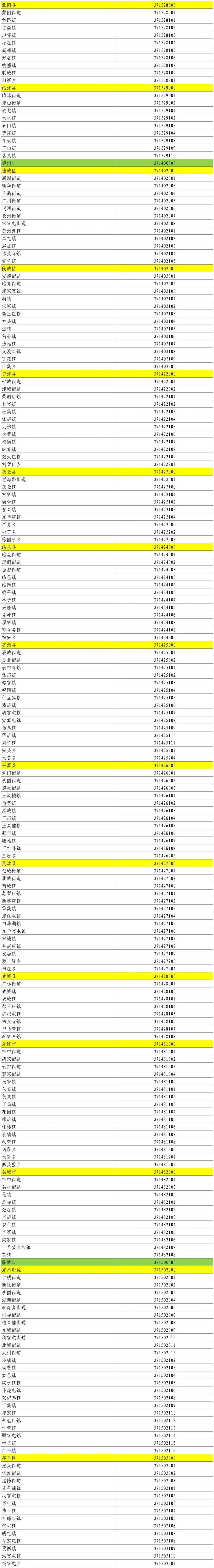 31省区市昨日新增3例本土确诊-昨日31省新增本土确诊55-第1张图片