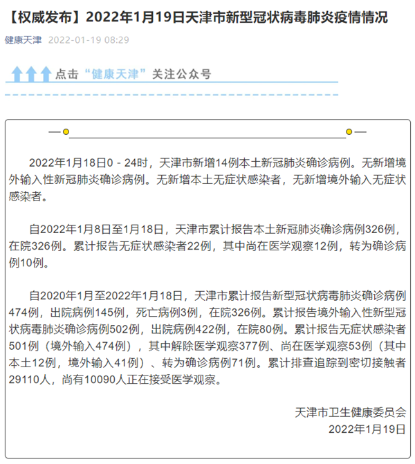 安徽凤台报告14例无症状︰(安徽凤台有没有新型肺炎)-第2张图片