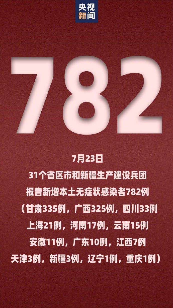 辽宁新增2例本土确诊均在大连-辽宁新增11例本土病例 均在大连行动轨迹-第2张图片