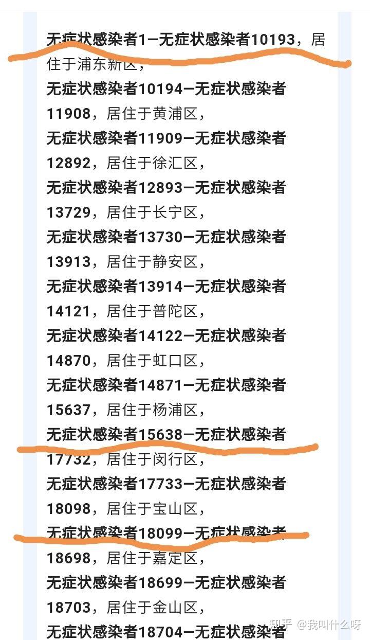 上海新增2例无症状,上海新增2例无症状病例-第2张图片