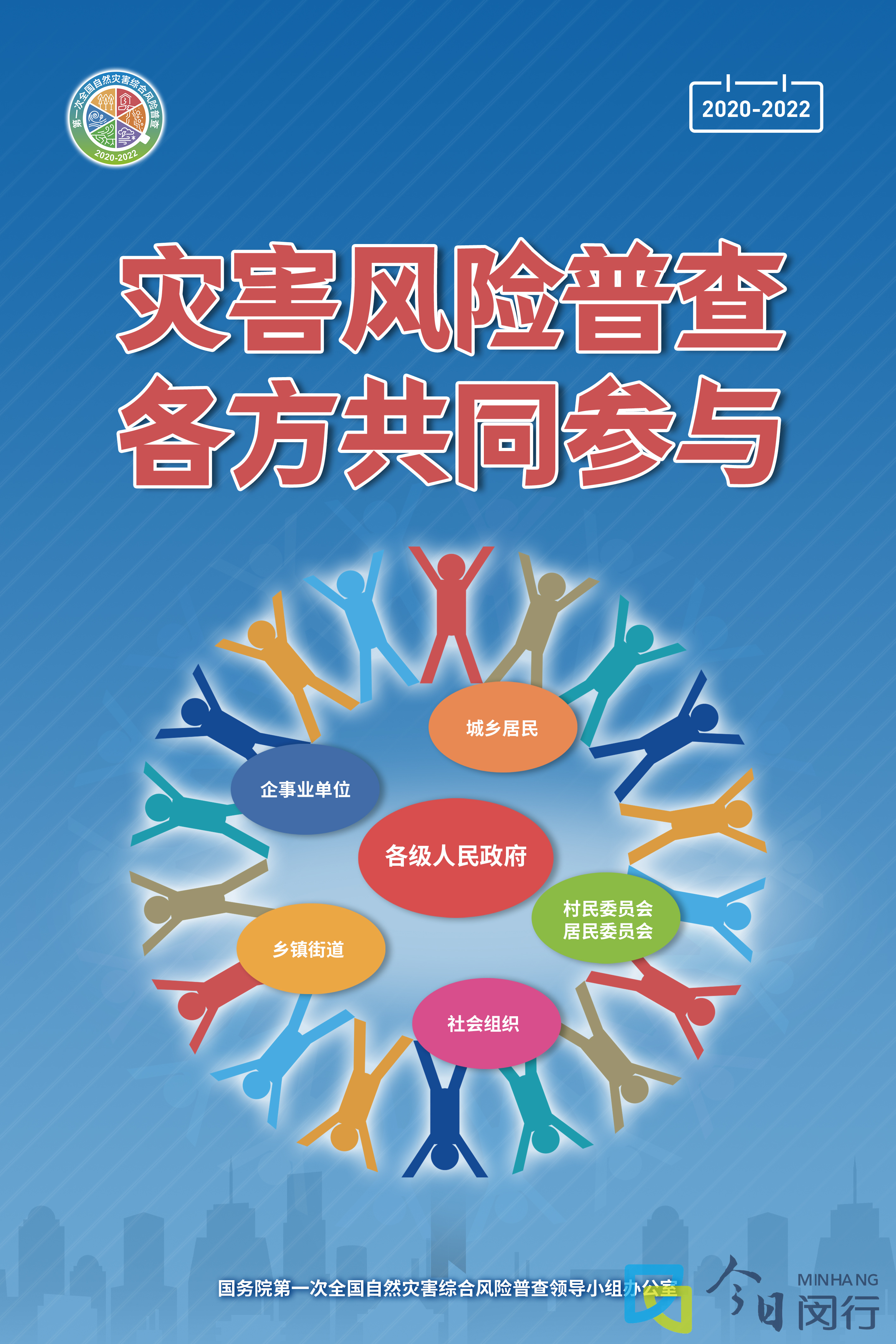 “上海一地升为中风险地区	” 上海宣布中风险地区？-第2张图片