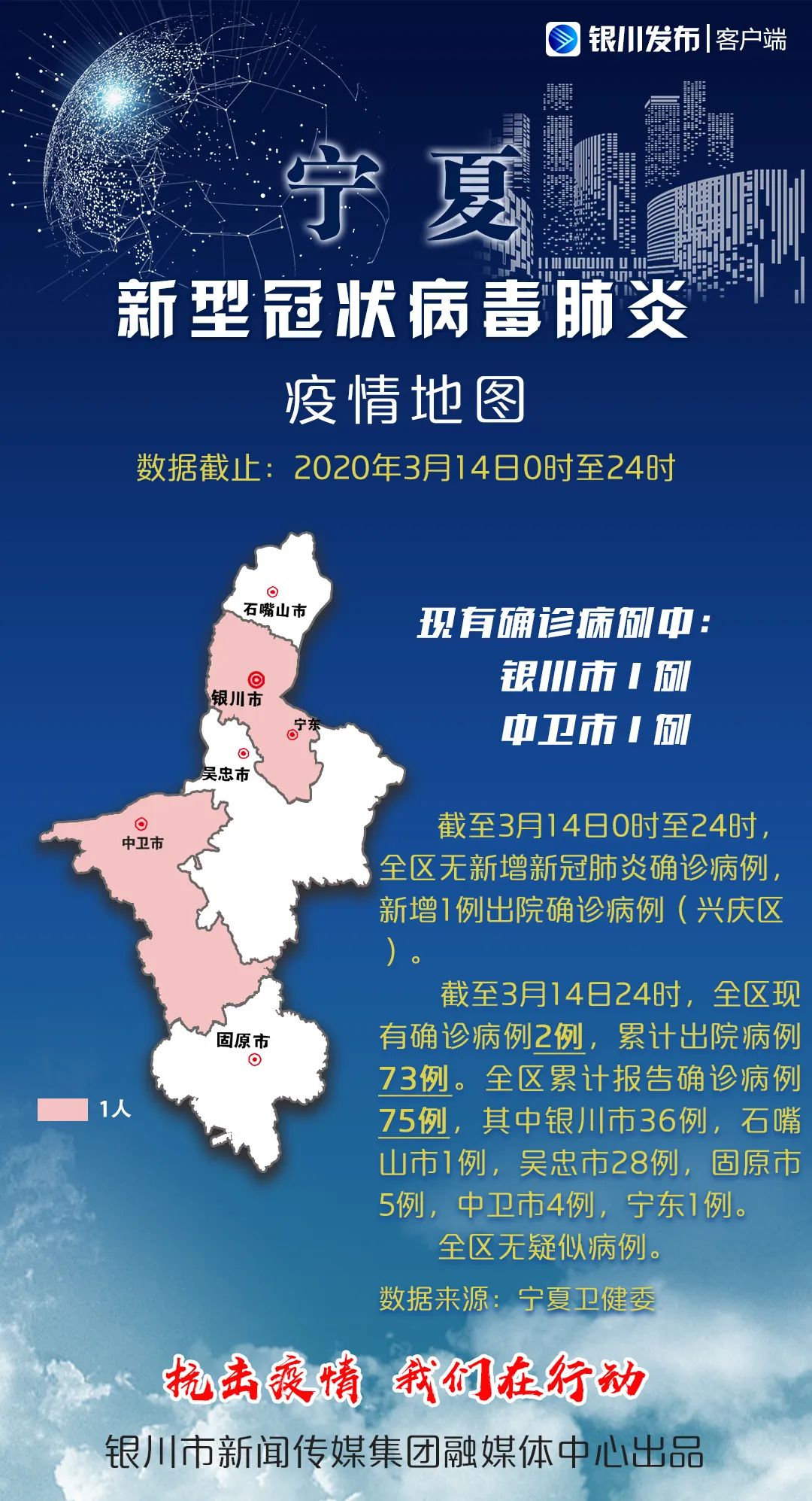 “上海一地升为中风险地区” 上海宣布中风险地区？-第1张图片