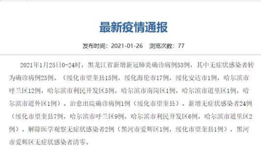 广东增本土确诊62例,广东增1例本地确诊病例-第2张图片