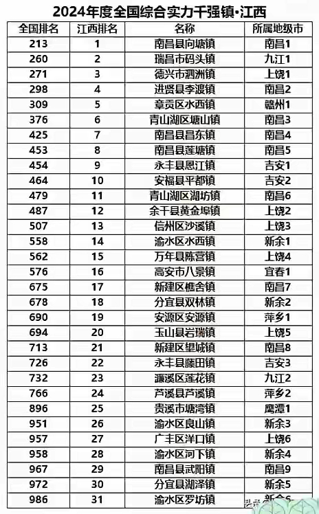 “31省区市新增确诊49例” 31省区市新增确诊49例 新闻？-第2张图片
