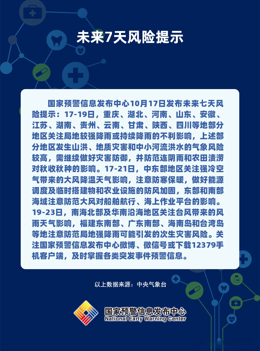 成都市新增一个高风险地区.成都高风险地区有哪些最新-第2张图片