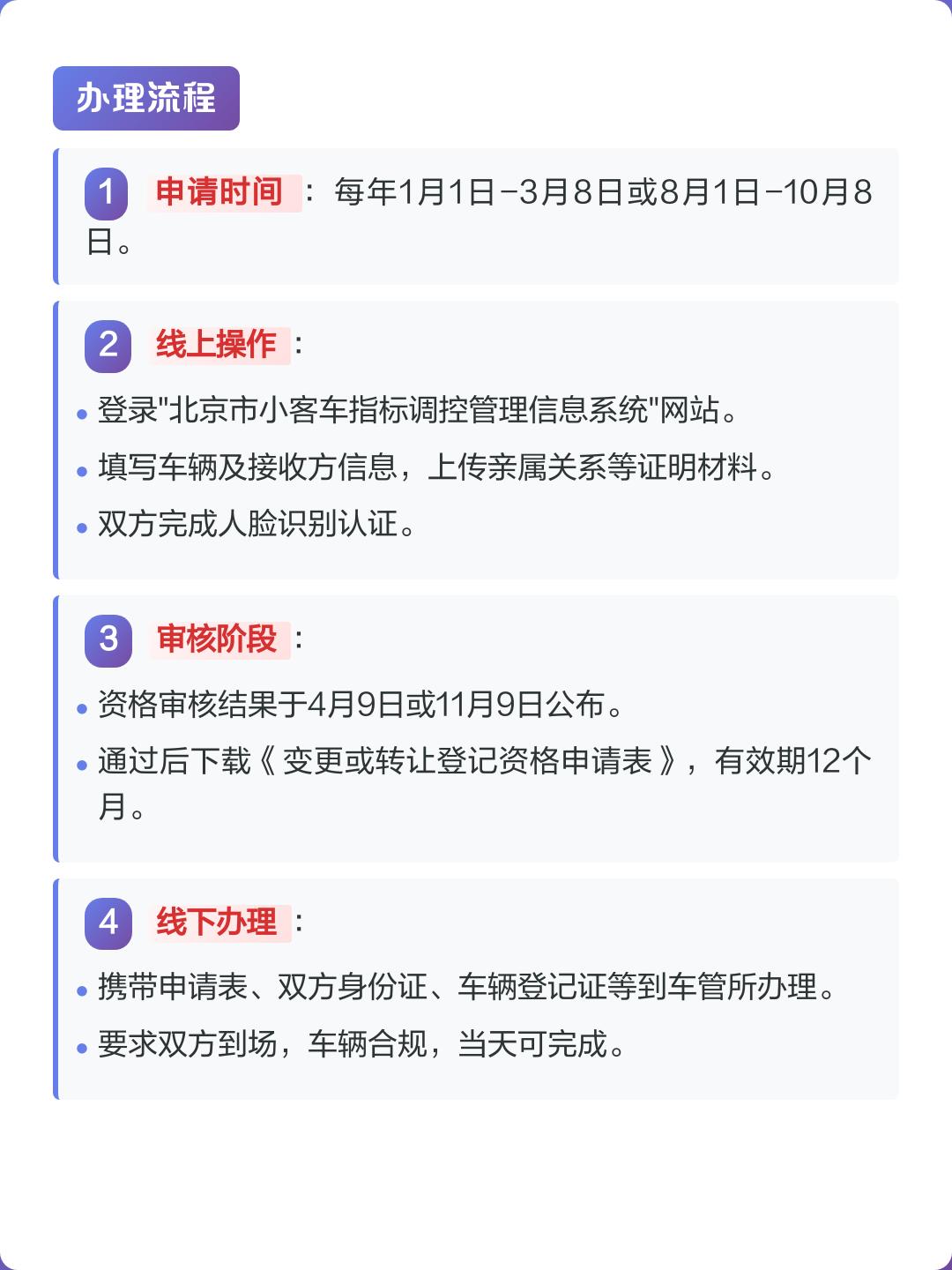 “北京小客车指标管理系统	” 北京小客车指标调控？-第2张图片
