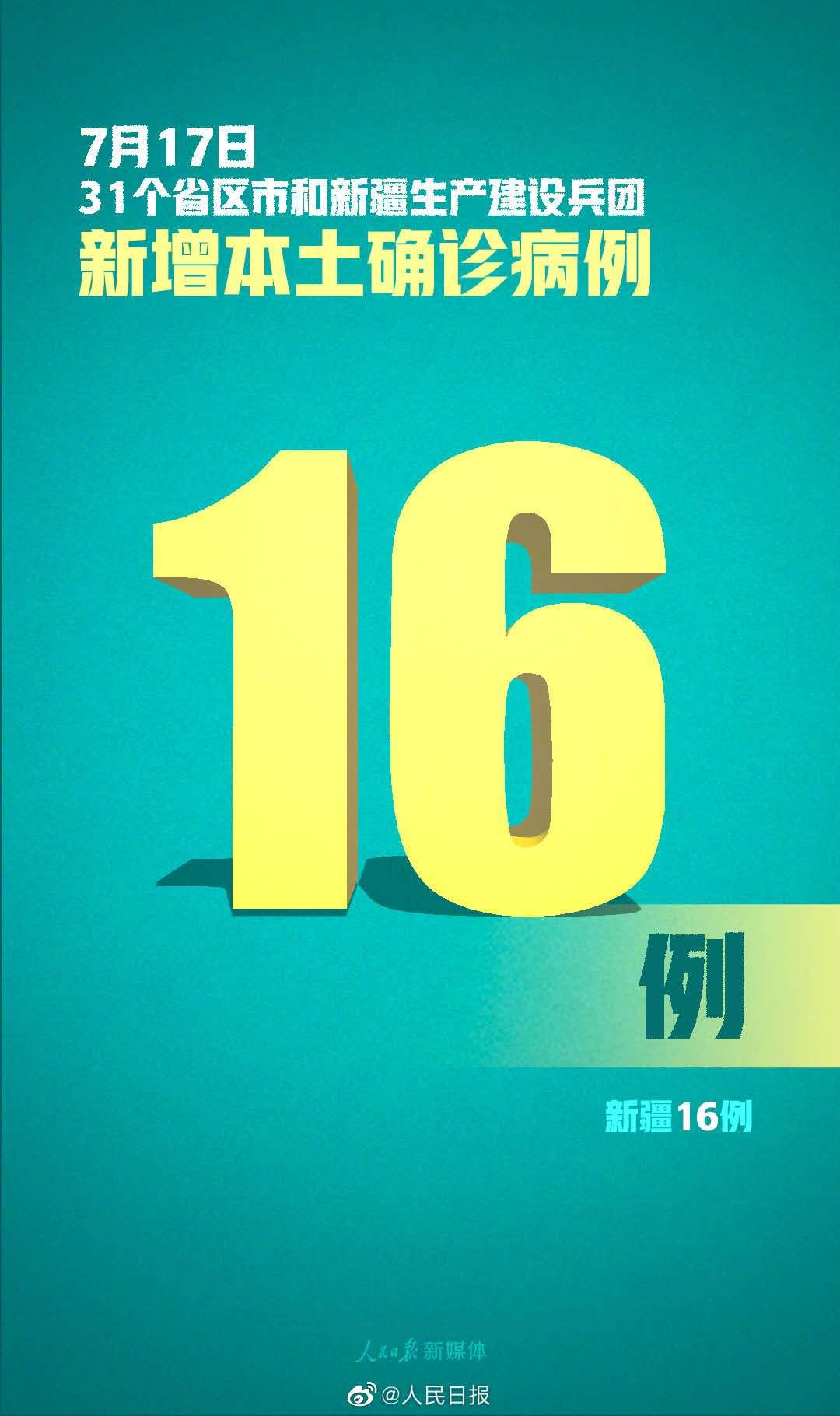 31省增境外输入16例-31省增4例境外输入!!!-第1张图片