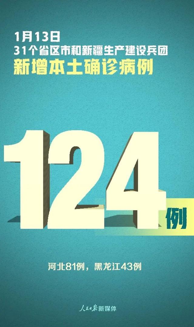 河南安阳新增本土确诊14例.河南安阳新增疑似-第3张图片